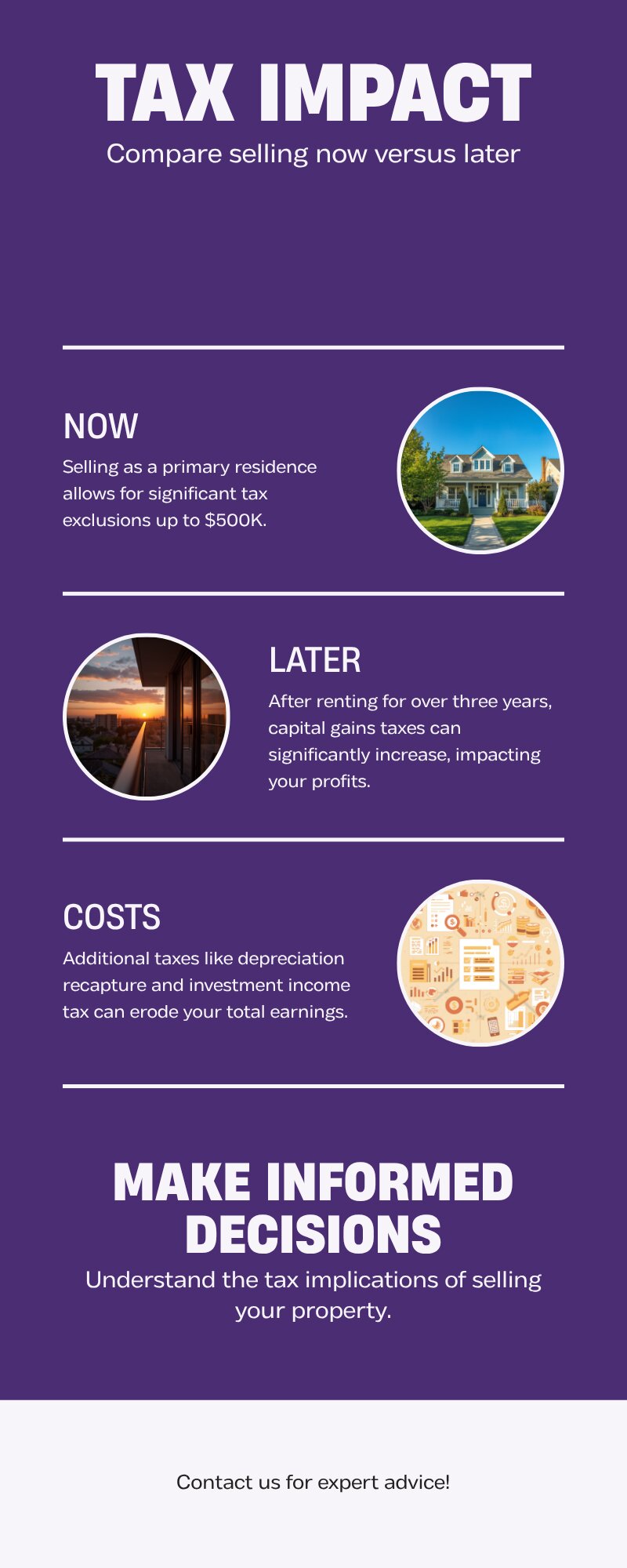 Tax comparison for King County sellers — selling as primary residence versus selling after renting, capital gains and REET implications
