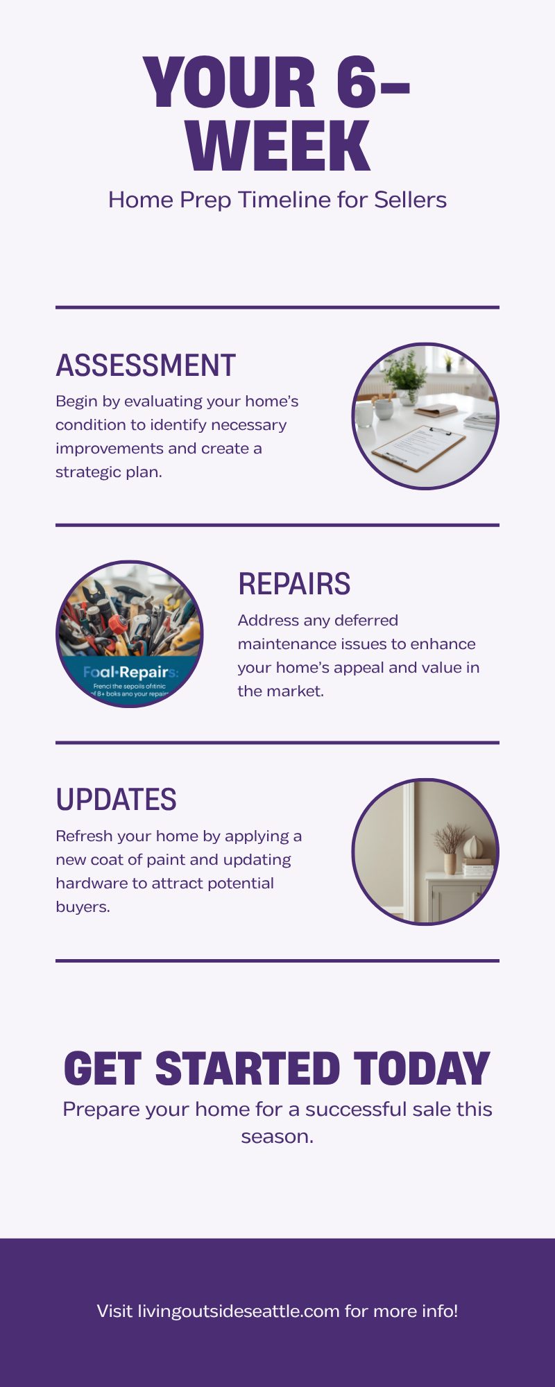 6-week home prep timeline for King County sellers — from assessment to photography and launch
