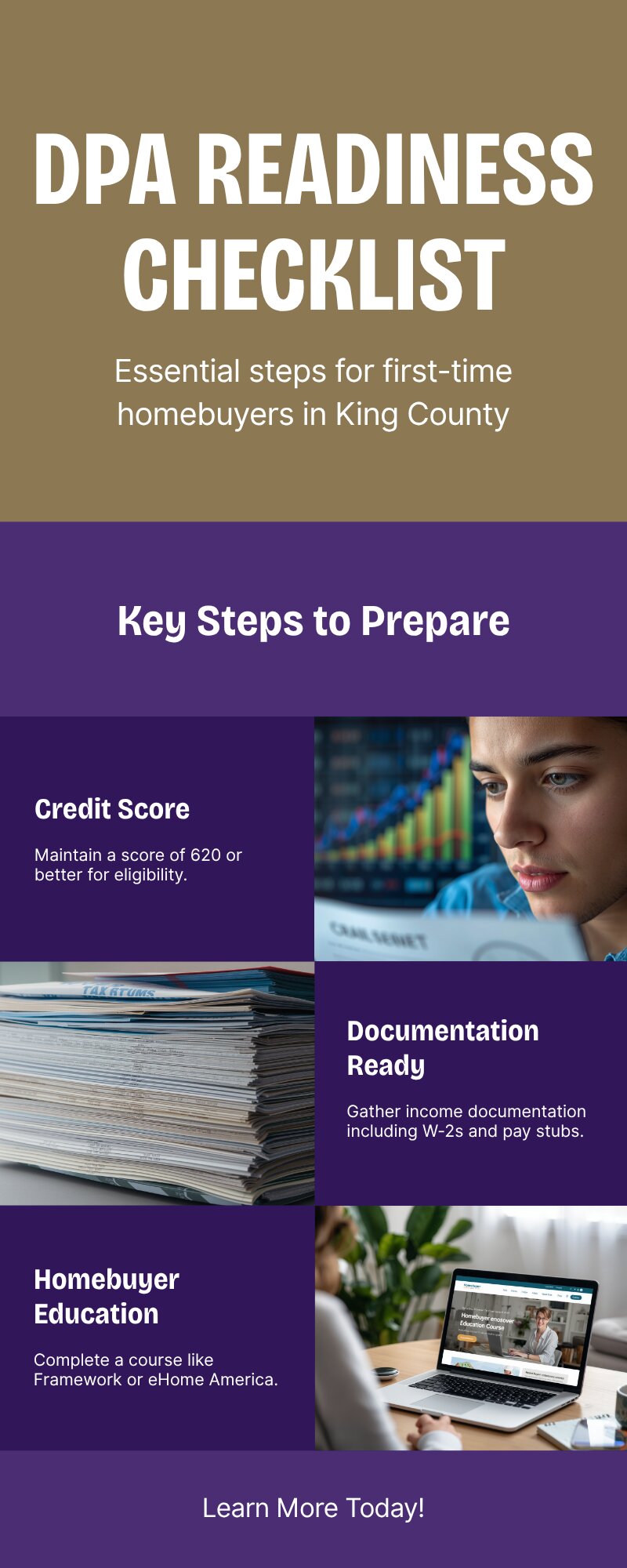 DPA readiness checklist for King County first-time homebuyers — 6 steps before applying for down payment assistance