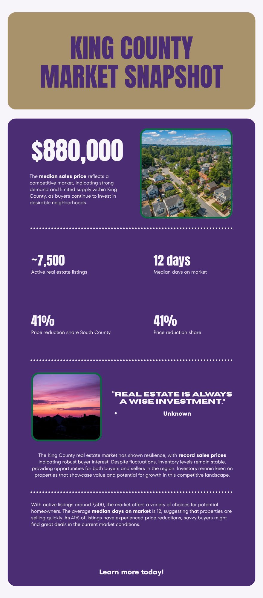 King County market snapshot showing median sales price, active listings, days on market, and price reduction share — May 2026