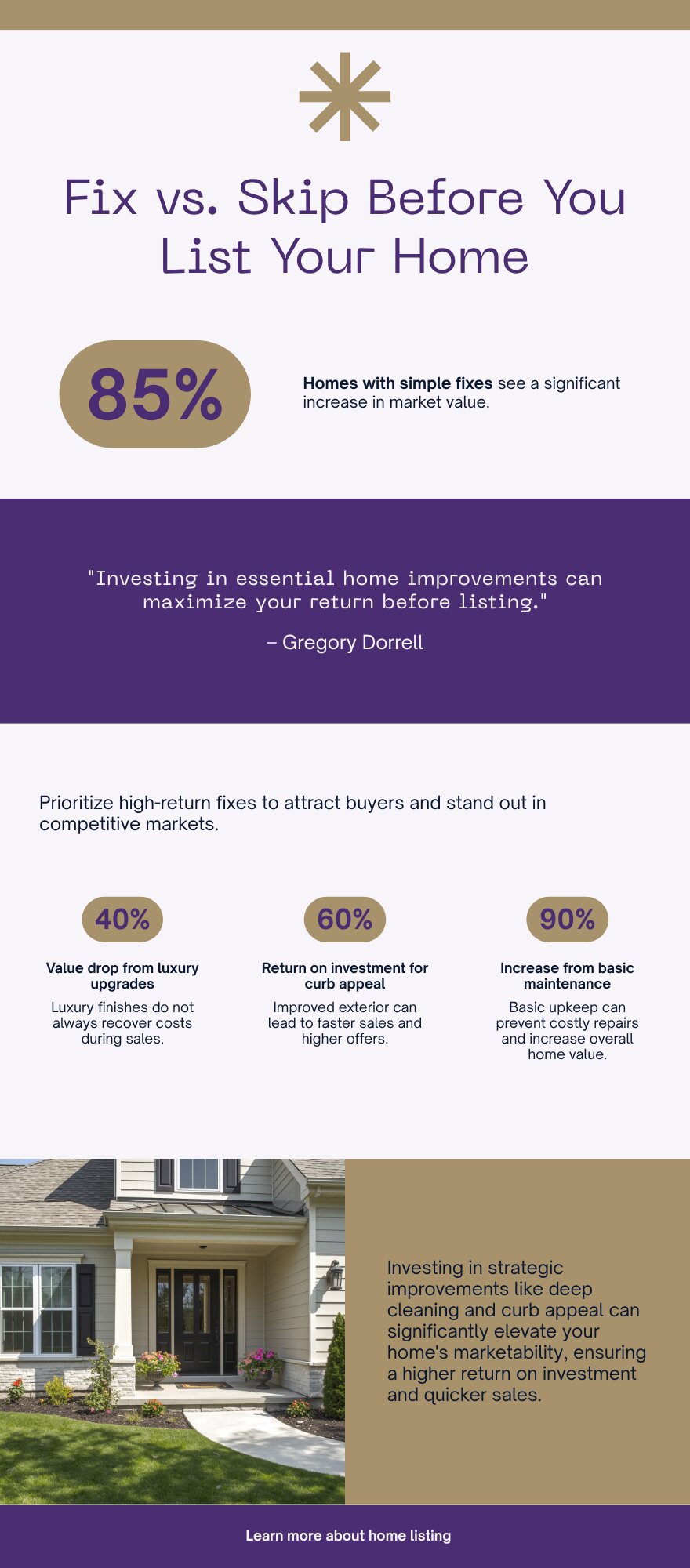Fix vs. skip checklist before selling a home in King County, WA