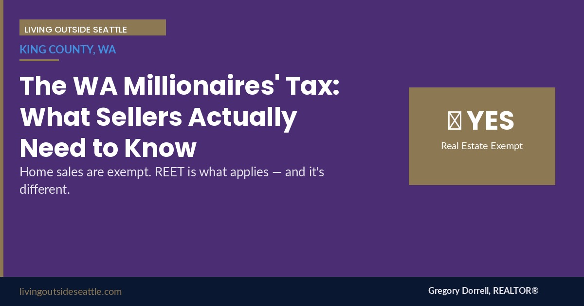 Washington State millionaires tax 2026 what King County home sellers need to know about the real estate exemption