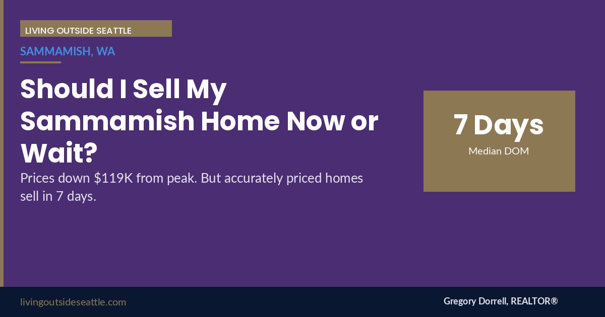 hould I sell my Sammamish WA home now or wait 2026 market timing analysis for sellers
