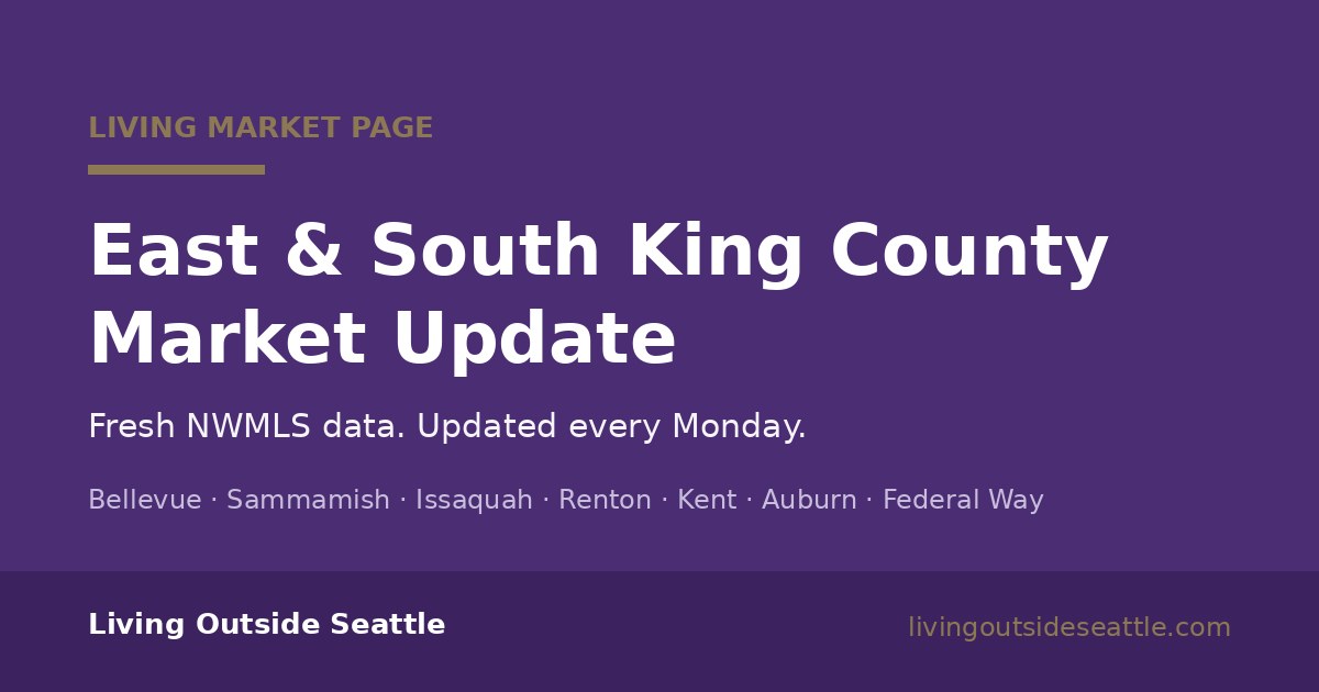 East and South King County real estate market update with NWMLS data for seven cities