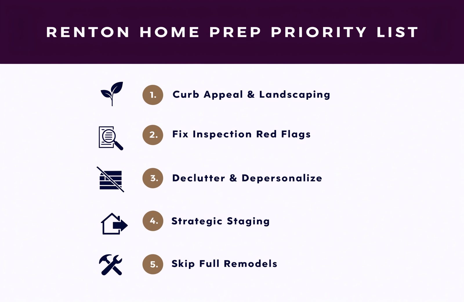 Renton home seller prep priority checklist 2026 — highest impact fixes first