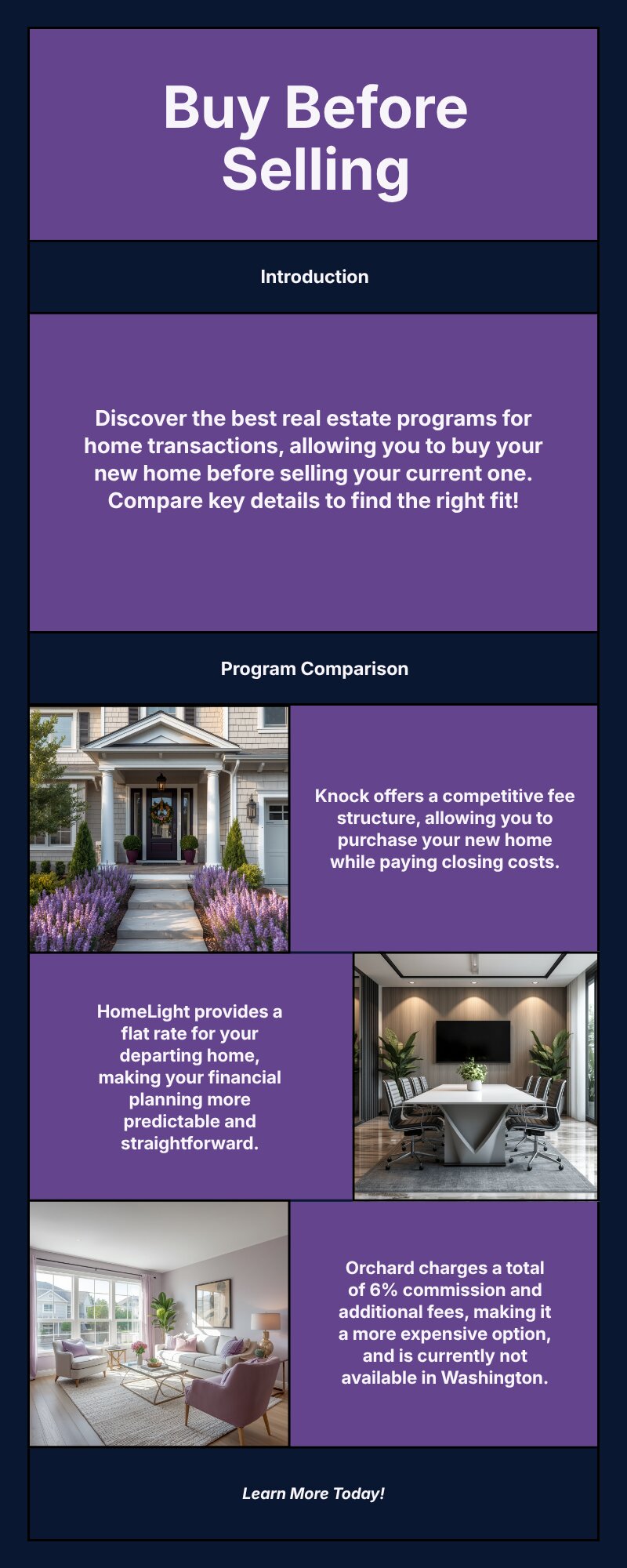 Cost comparison of Knock, Orchard, and HomeLight buy-first programs on a $700,000 King County home